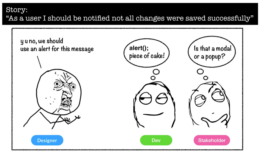 a designer talking about an alert component while a other team members assume the implementation