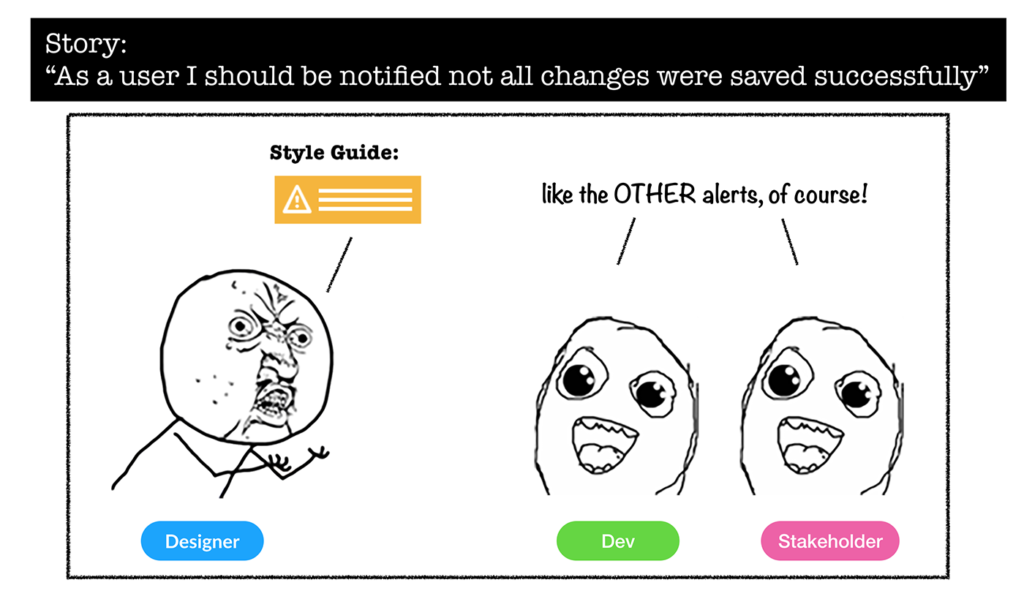 a designer referencing a style guide document to clarify the alert component that should be used