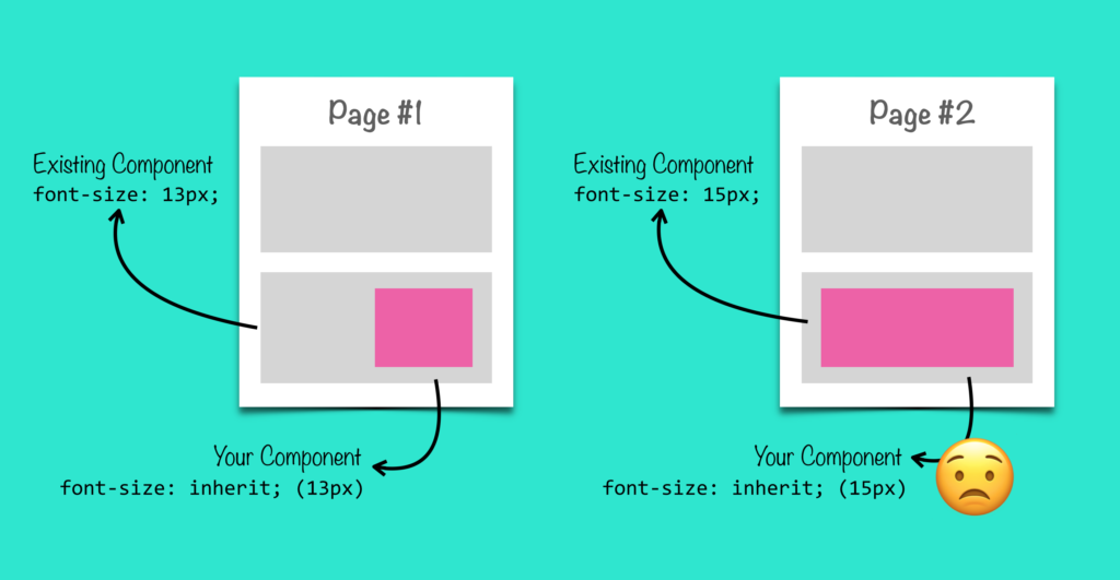 example of developing directly in the app vs in the living style guide